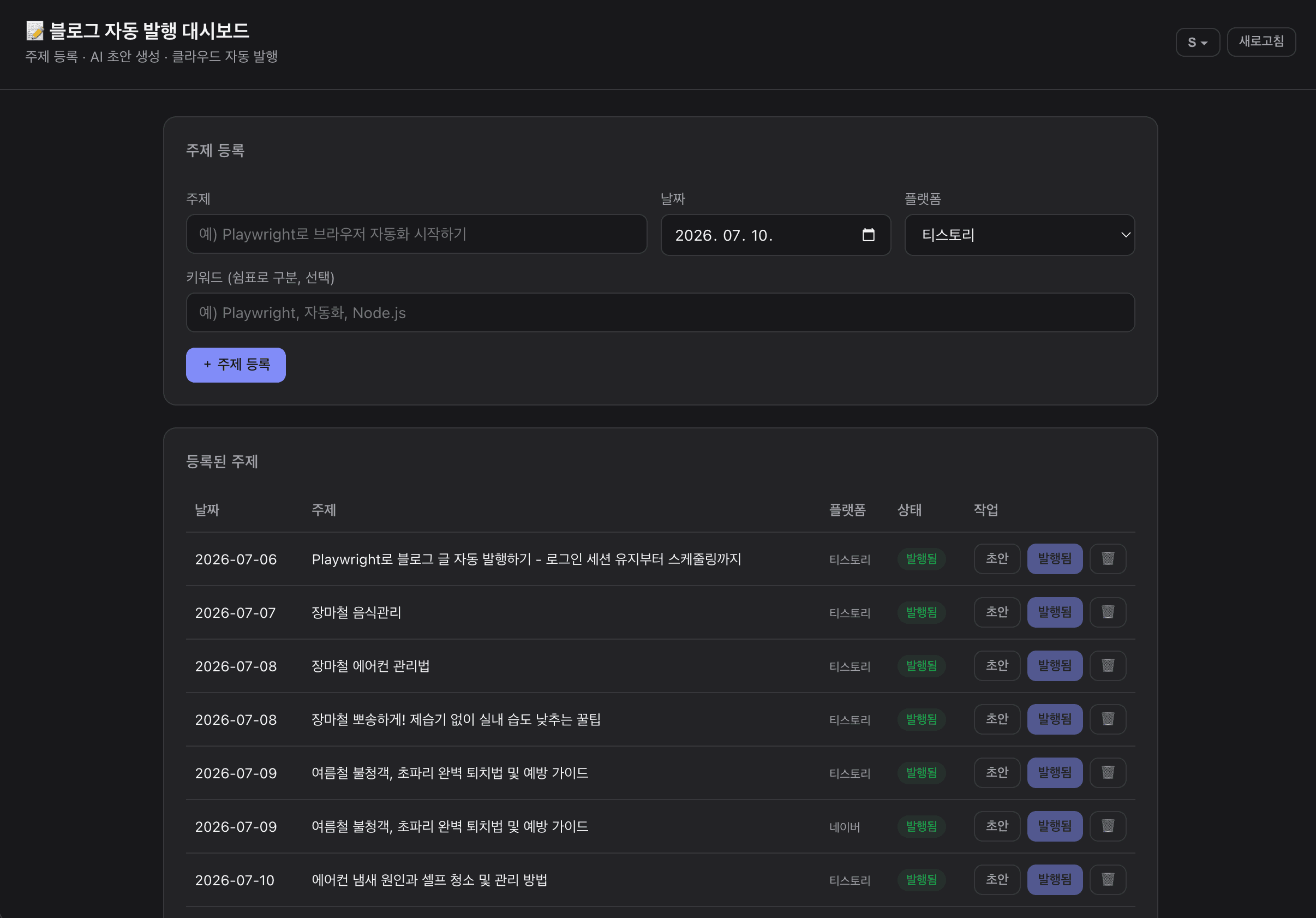 Blog auto-publisher dashboard with topic registration and publish status