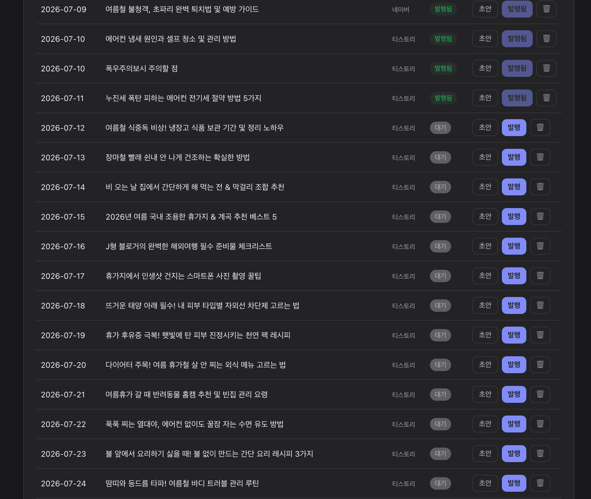 Publish queue with topics scheduled by date
