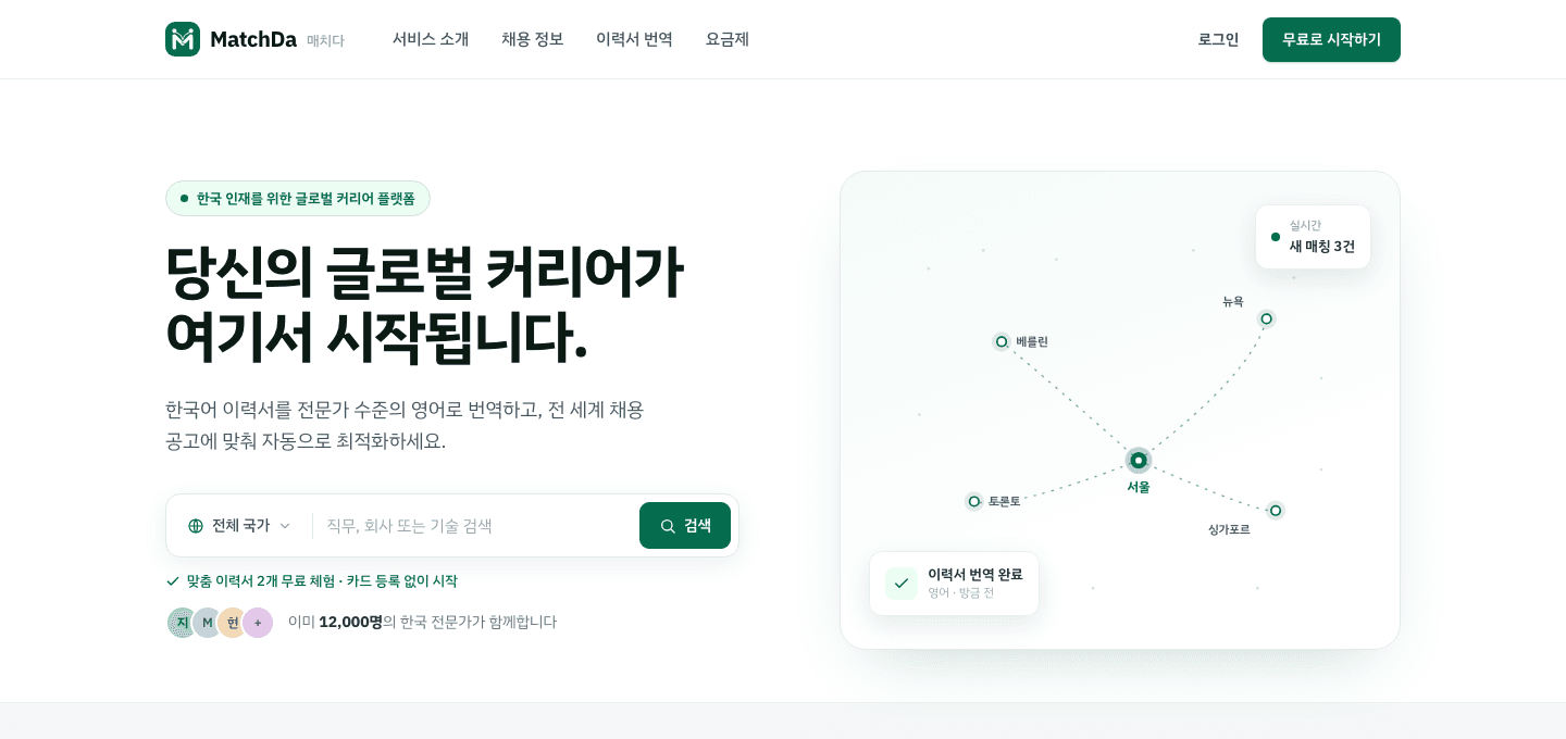 Matchda global career platform home